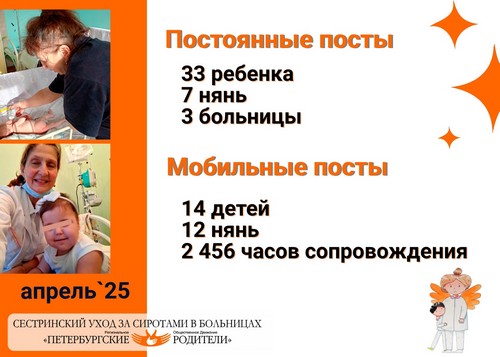 nursing 05
